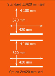 dimensioni mm42