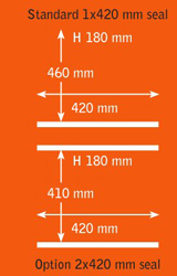 dimensioni mm42l