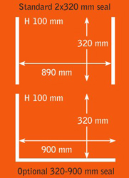 dimeisoni mm90
